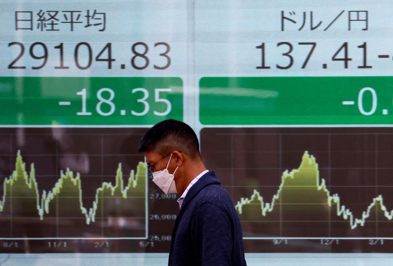 Asia shares up as China talks stimulus; Japanese yields a risk